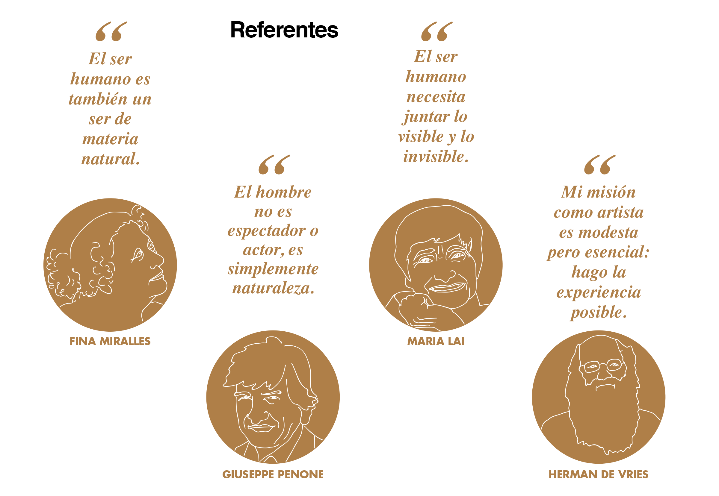 Referentes